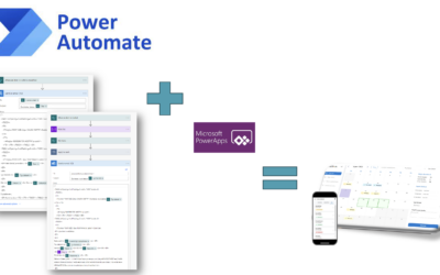 Power Automate a efektivní pracovní postupy