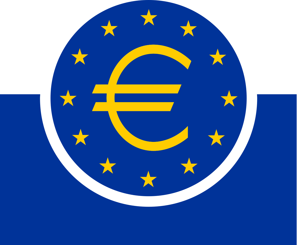 Evropská Centrální banka